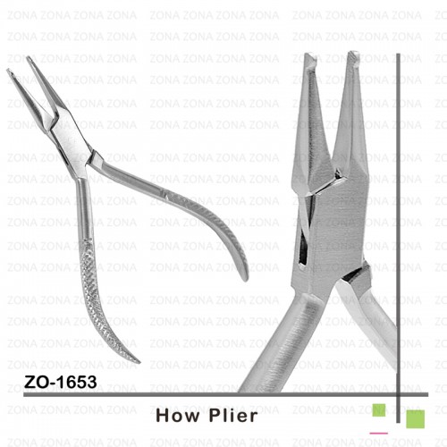 How Pliers